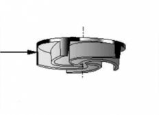 Kit hydraulique KSB pour pompe Ama-Porter 5xx-6xx